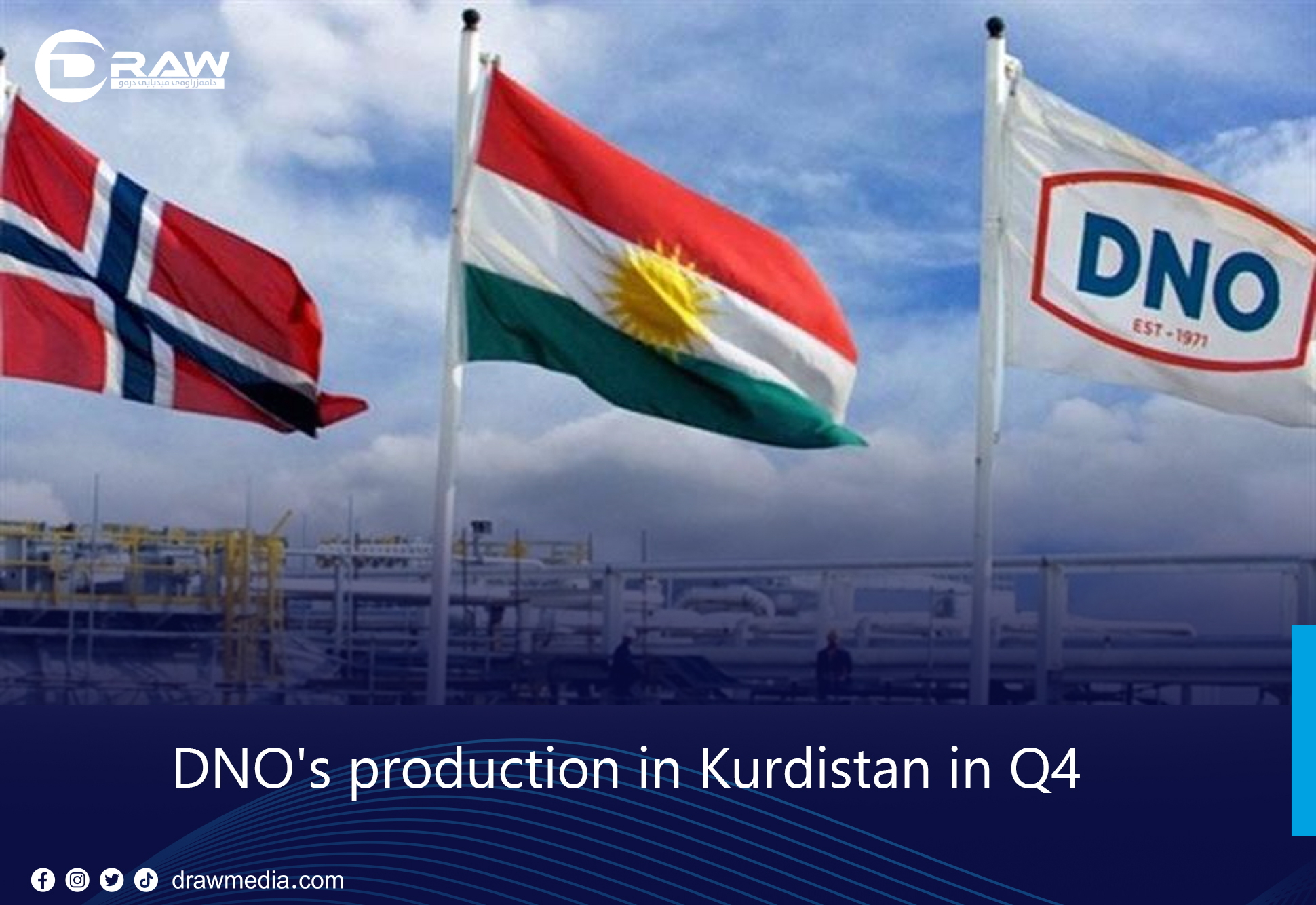 DrawMedia.net / DNO's production in Kurdistan in Q4