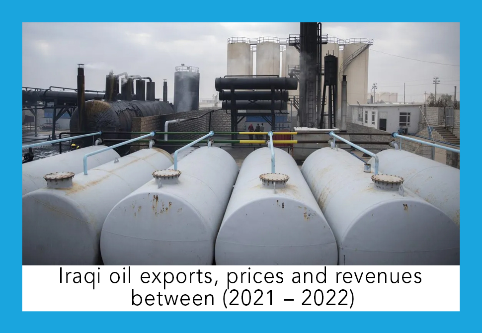 DrawMedia.net / Iraqi oil exports, prices and revenues between (2021 &ndash; 2022)