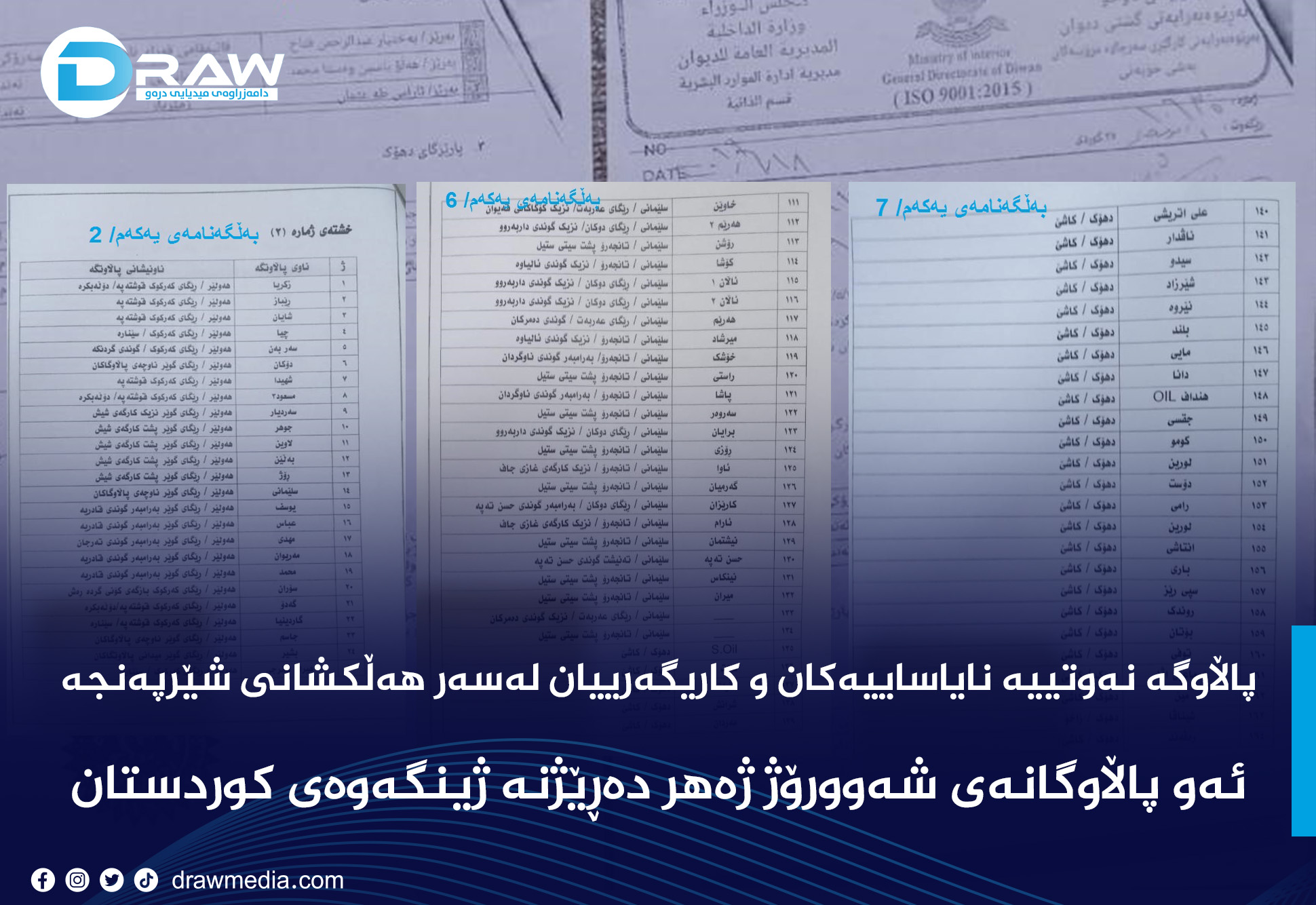 پاڵاوگە نەوتییە نایاساییەکانی هەرێم و کاریگەرییان لەسەر هەڵکشانی شێرپەنجە