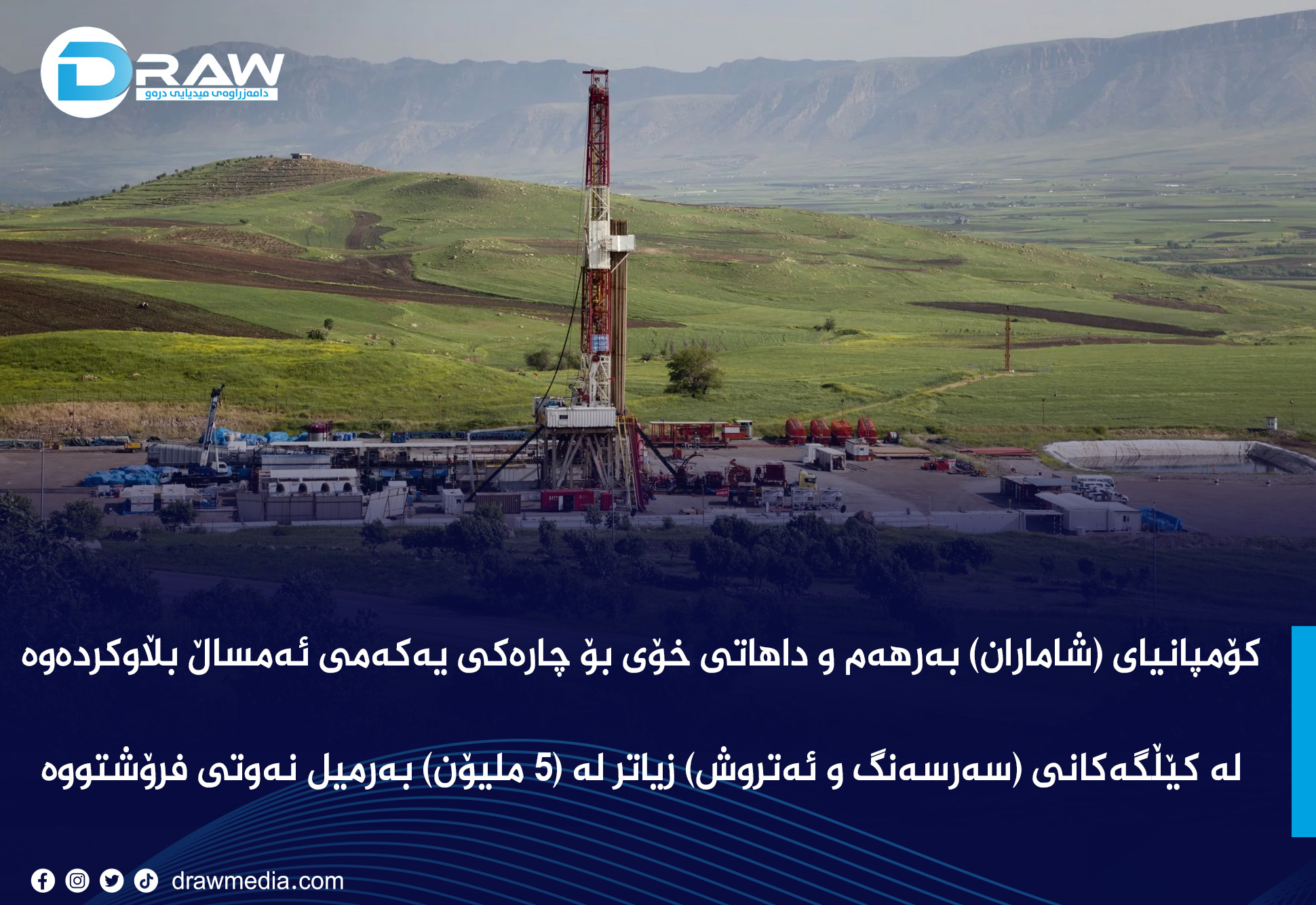 کۆمپانیای (شاماران) بەرهەم و داهاتی خۆی بۆ چارەکی یەکەمی ئەمساڵ بڵاوکردەوە