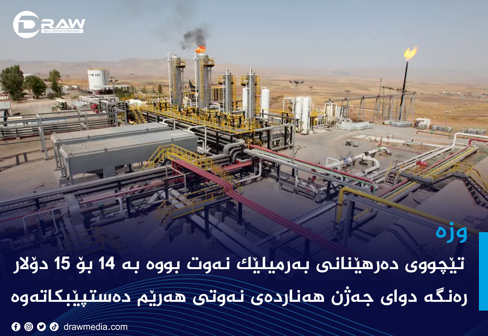"ره&zwnj;نگه&zwnj; دوای جه&zwnj;ژن هه&zwnj;نارده&zwnj;ی نه&zwnj;وتی هه&zwnj;رێم ده&zwnj;ستپێبكاته&zwnj;وه&zwnj;"