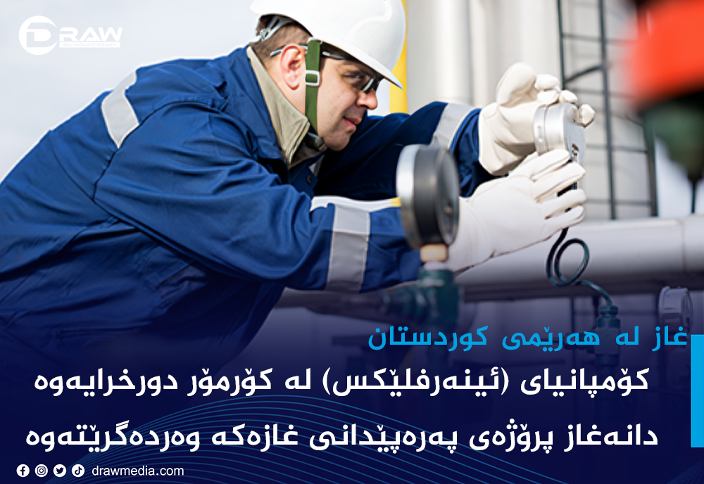 پەرەپێدانی كێڵگەی كۆرمۆر كێشەی تێكەوت