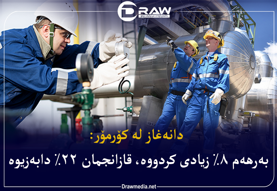 باسی ناردنی غازی بۆ كەركوك نەكردووە