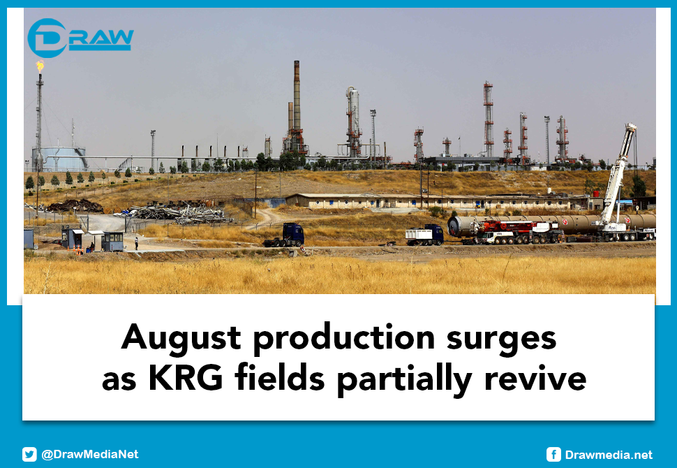 DrawMedia.net / August production surges as KRG fields partially revive