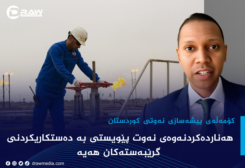 "هەناردەكردنەوە پێویستی بە دەستكاریكردنی گرێبەستەكان هەیە"