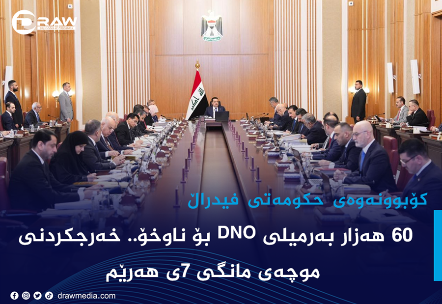 60 هەزار بەرمیلی DNO بۆ ناوخۆ.. خەرجكردنی موچەی مانگی 7ی هەرێم
