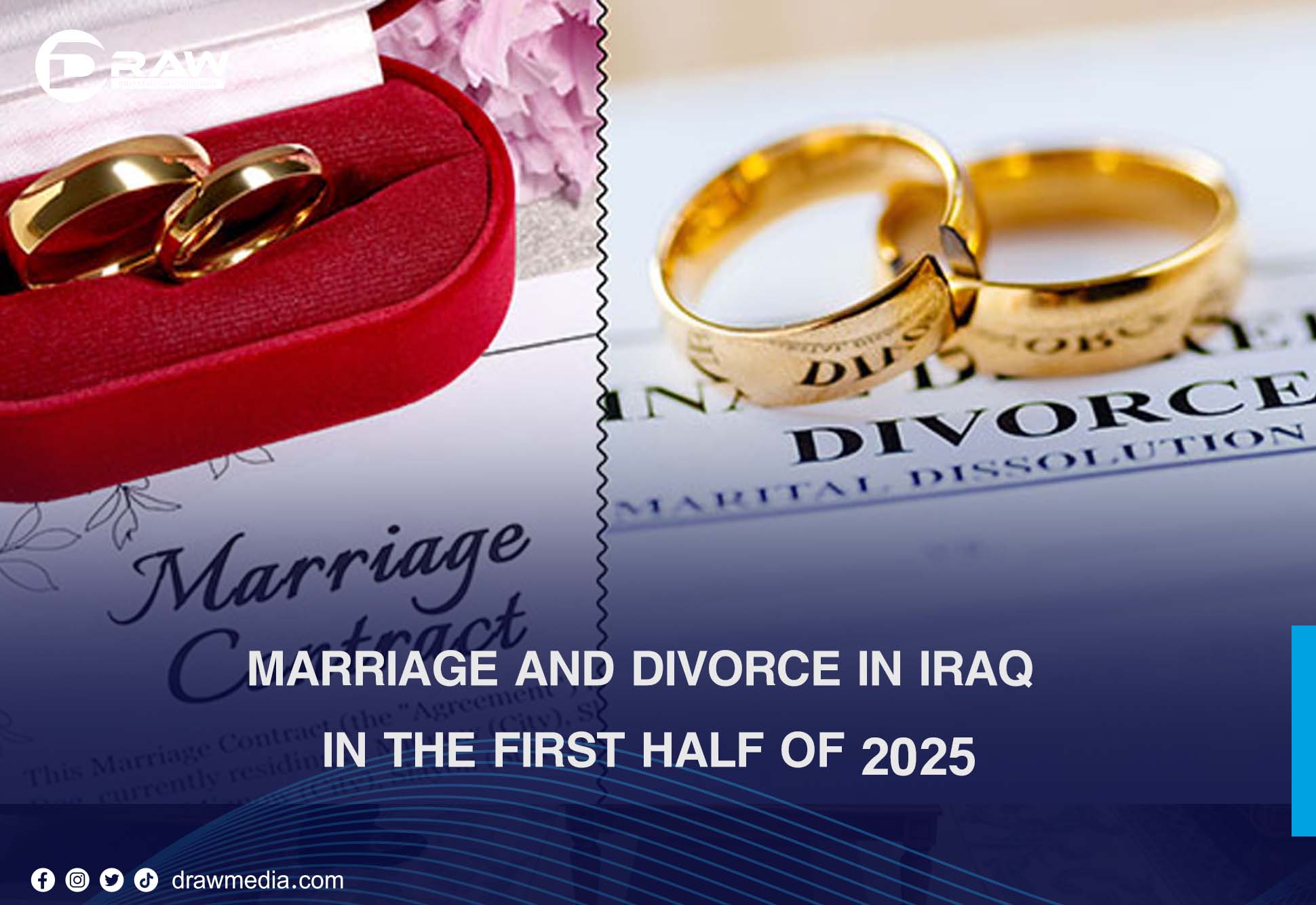DrawMedia.net / Marriage and Divorce in Iraq in the First Half of 2025