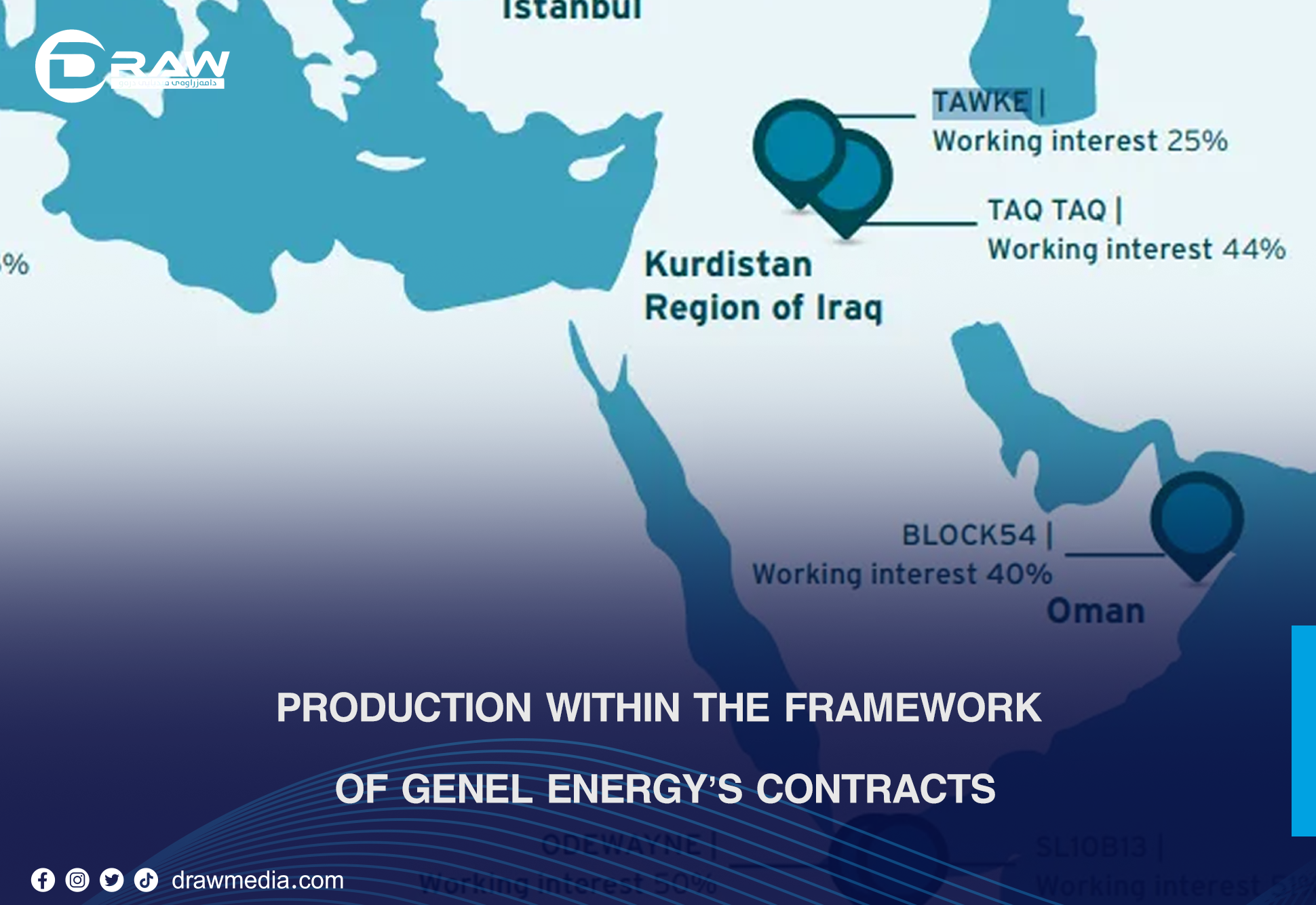 DrawMedia.net / Production within the framework of Genel Energy&rsquo;s contracts