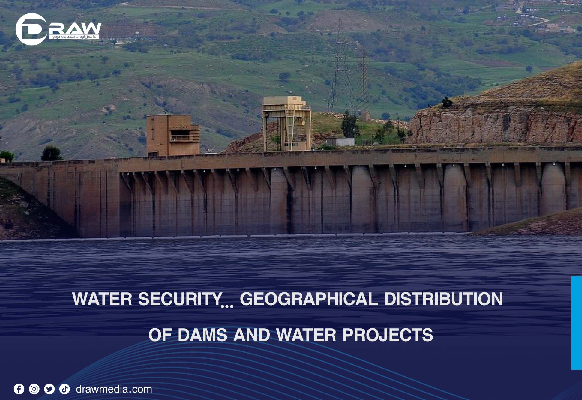 DrawMedia.net / Water Security... Geographical Distribution of Dams and Water Projects