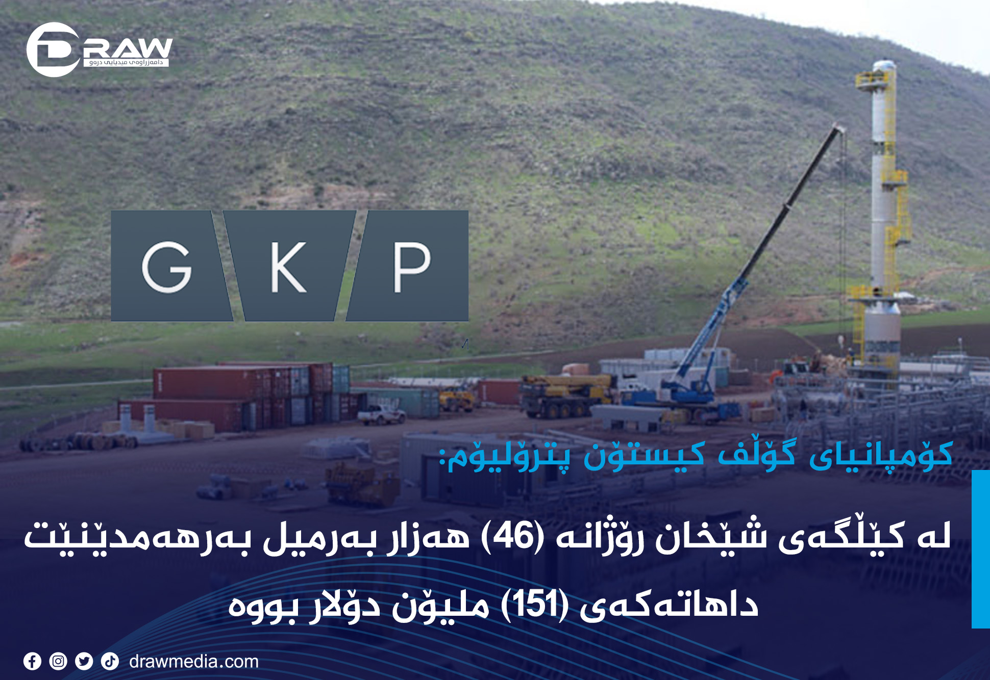 بەرهەم و داهاتی گۆڵف کیستۆن لە کێڵگەی نەوتی "شێخان" بۆ  ساڵی 2024