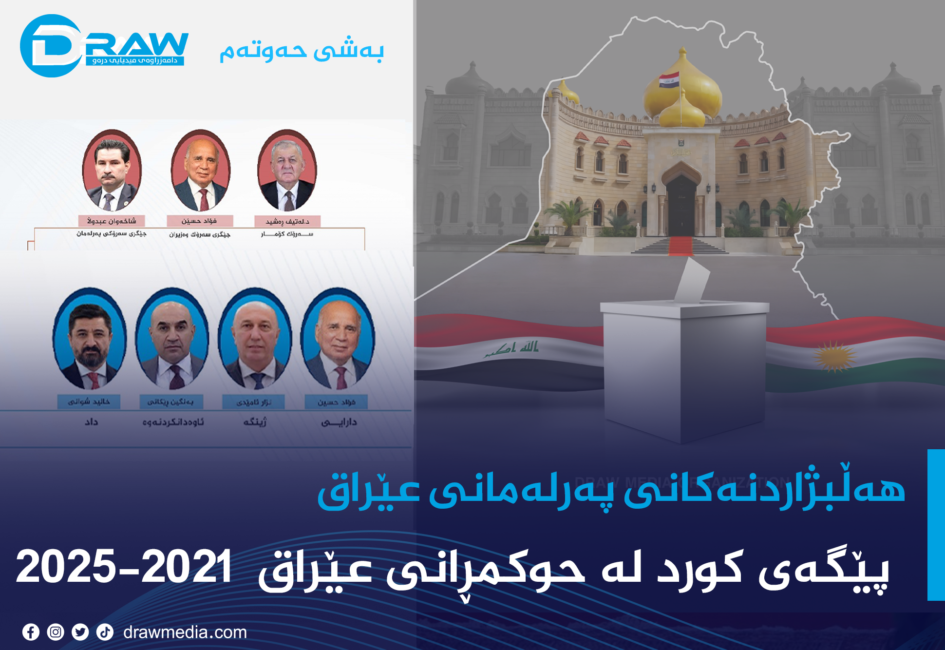 پێگەی کورد لە حکومڕانی عێراق  2021-2025