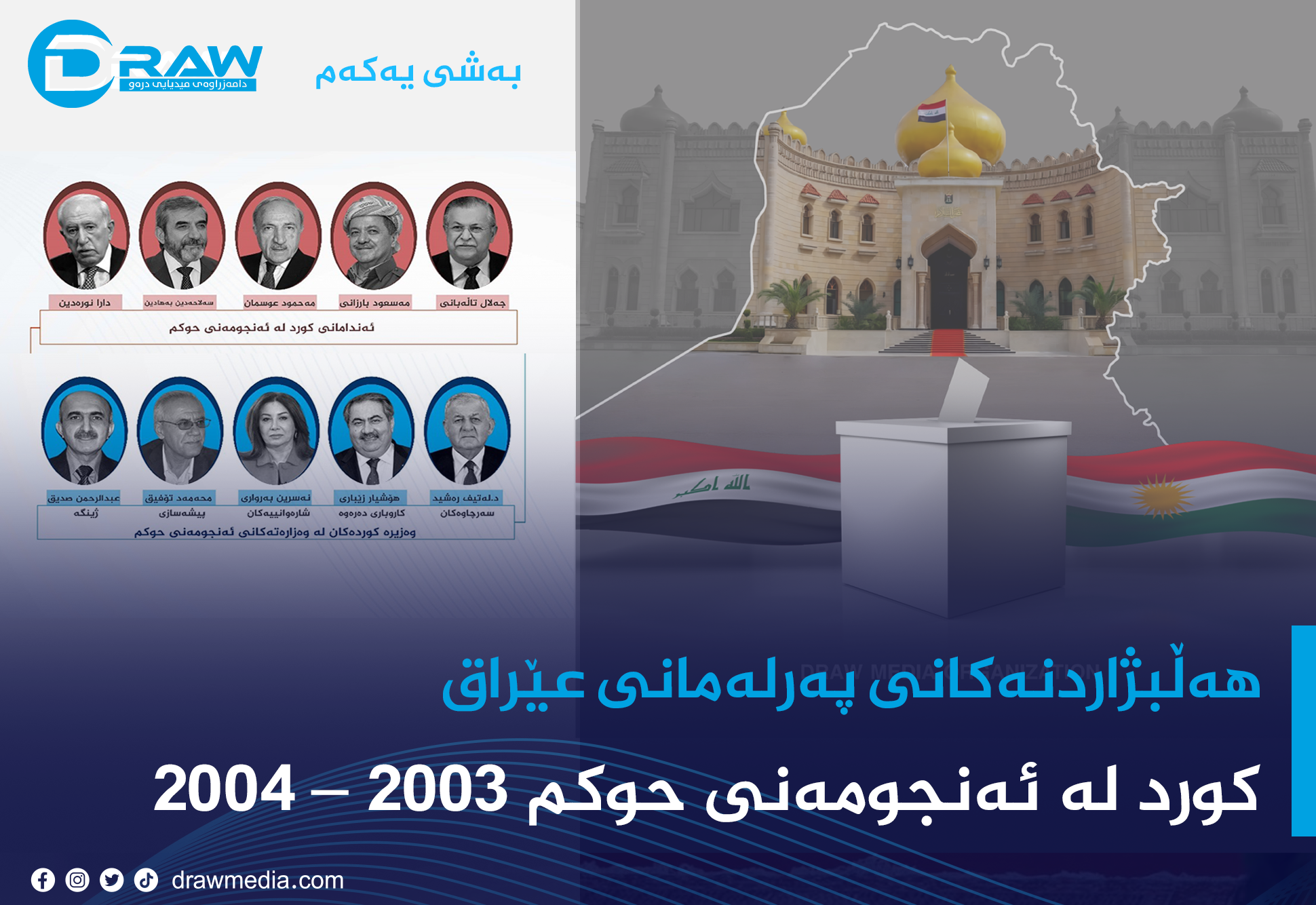 کورد لە ئەنجومەنی حوکم 2003 &ndash; 2004