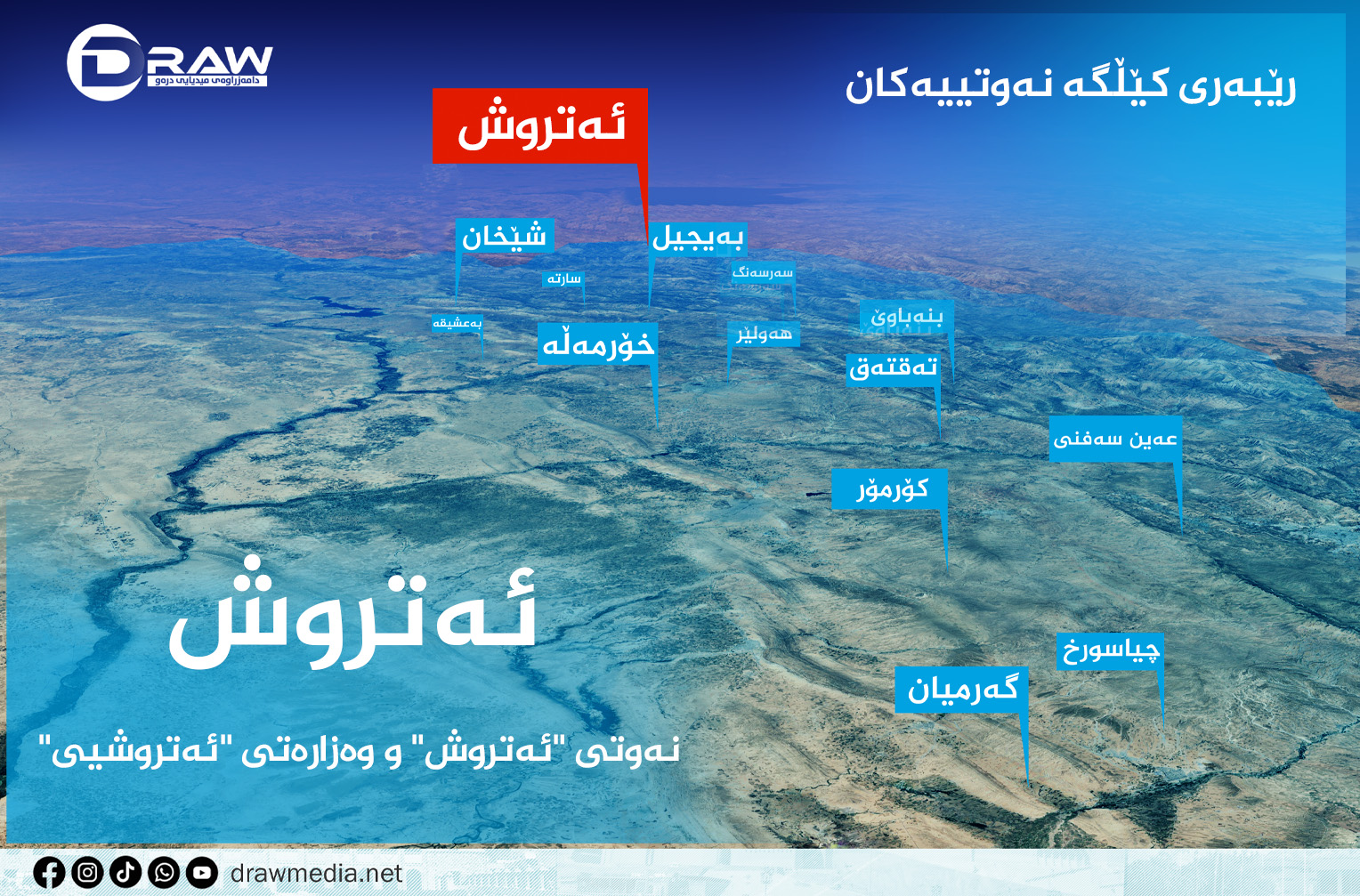 نەوتی "ئەتروش" و وەزارەتی "ئەتروشیی"