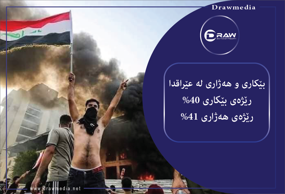 رێژەی دانیشتوان&zwnj;و بێكاری لە عێراق بە داتا