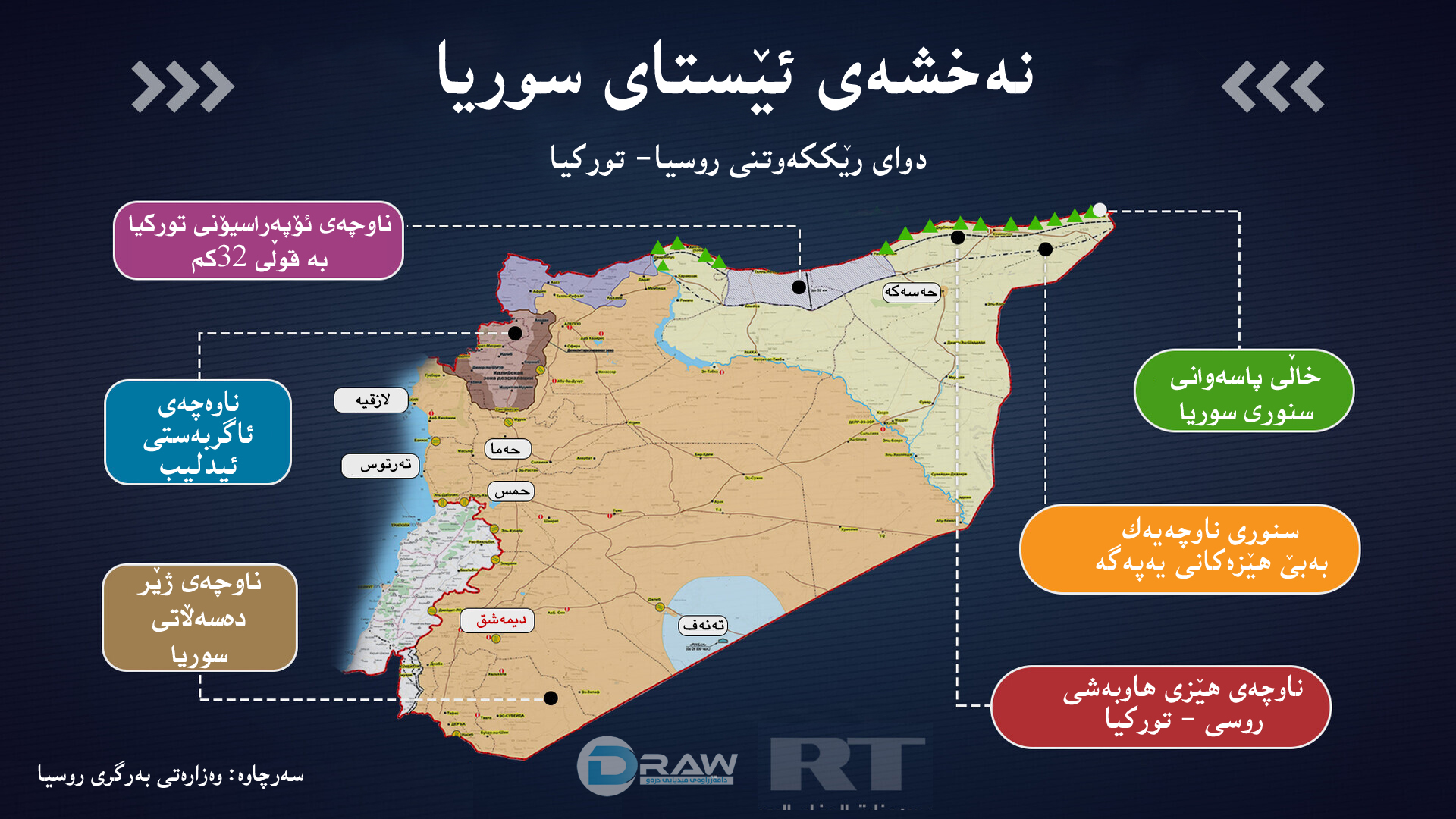نەخشەی سوریا دوای رێككەوتنی روسیا - توركیا  